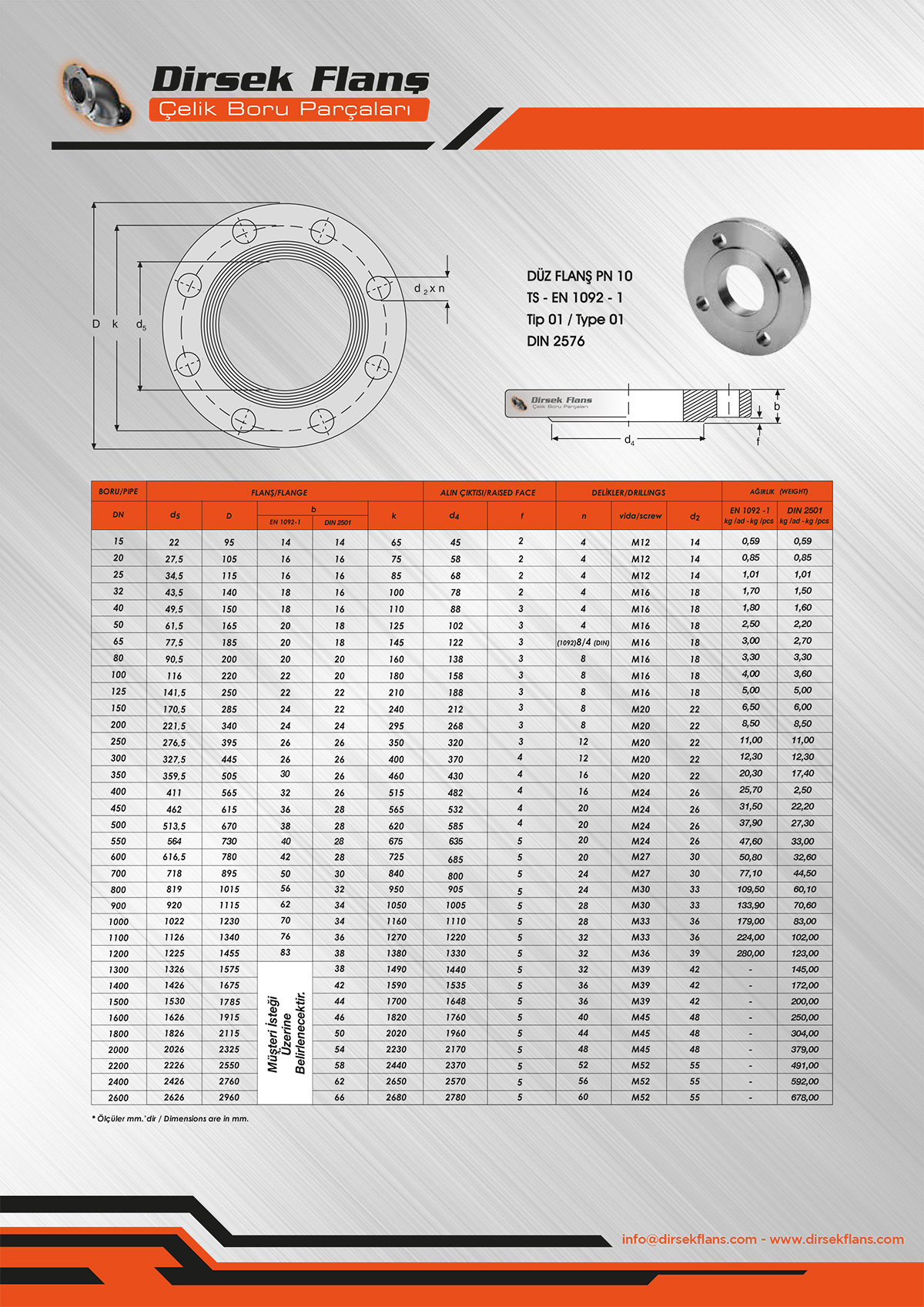 DÜZ FLANŞ PN 10