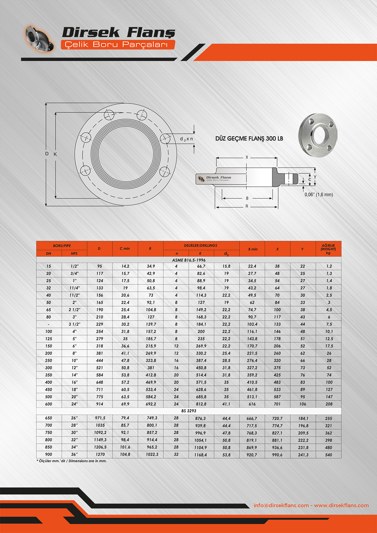 SLIP ON FLANS 300 LB